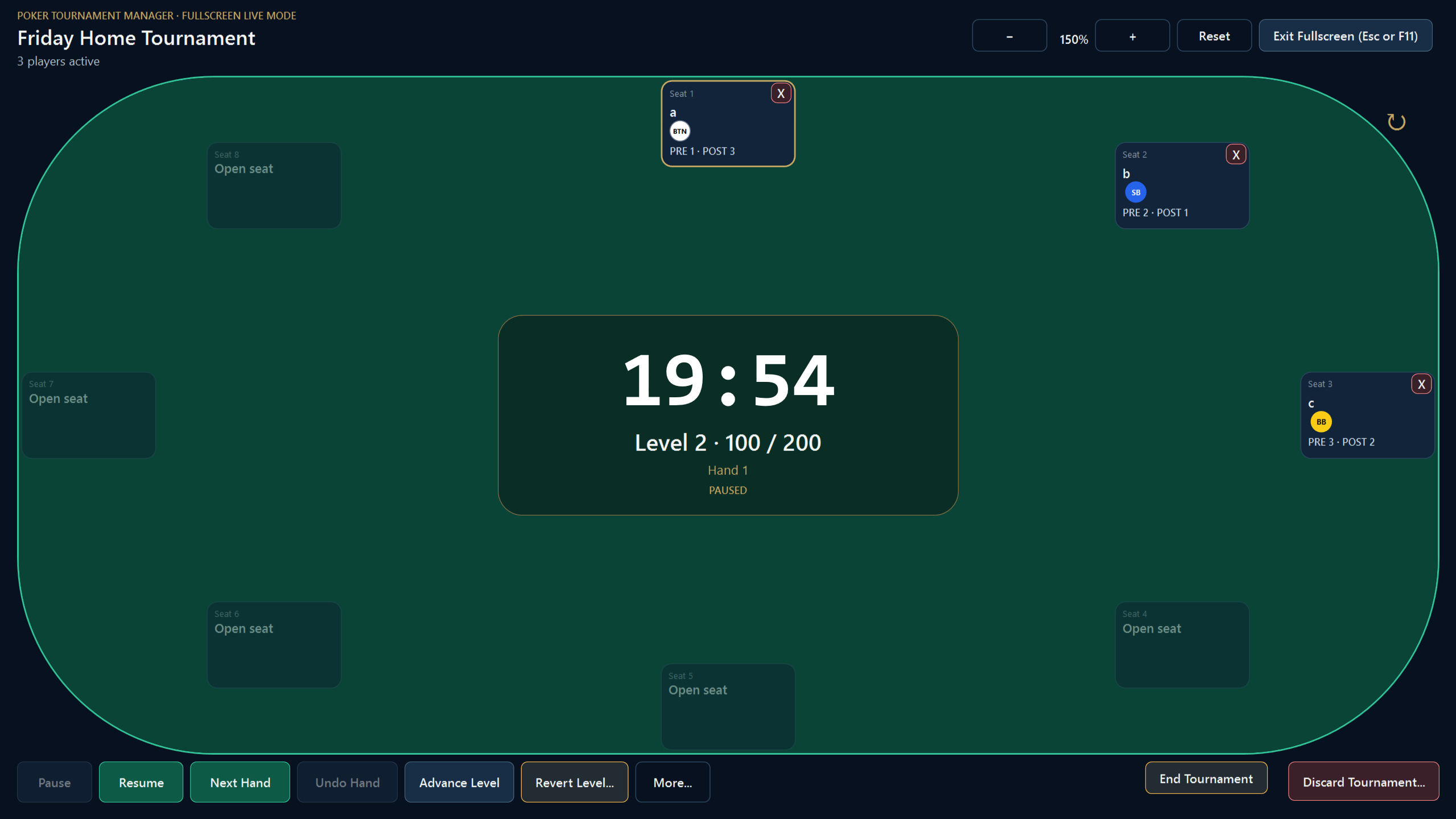 Fullscreen tournament workspace paused after advancing to Level 2.